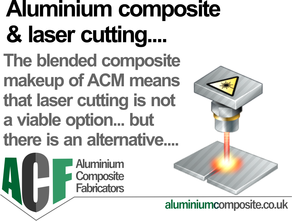 laser cut aluminium composite